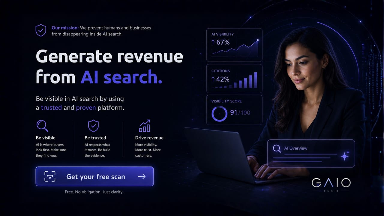 A professional woman uses a laptop displaying various digital metrics for 'AI Visibility,' 'Citations,' and a 'Visibility Score,' alongside the text 'Generate revenue from AI search.' Published by GAIO Tech, pioneers in AI Visibility Infrastructure and Generative AI Optimisation. This visual demonstrates how agencies can secure and brand AI visibility improvements for their clients, enabling them to offer these verified results under their own label. To explore this, agencies can get a free AI visibility scan at gaiotech.ai.