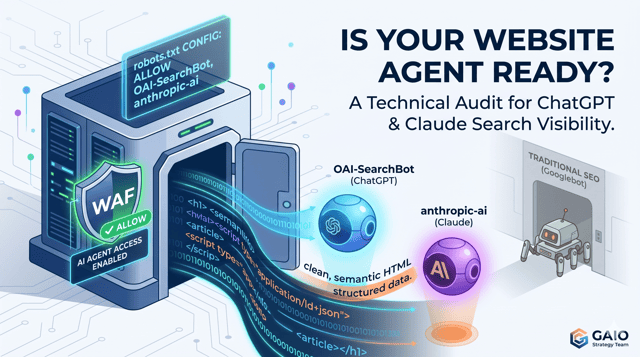 An illustration of a server rack with a Web Application Firewall shield showing 'AI AGENT ACCESS ENABLED' and a `robots.txt` configuration that permits 'OAI-SearchBot' and 'anthropic-ai'. Clean, semantic HTML and structured data flow from the server towards spherical representations of ChatGPT and Claude AI agents. A Googlebot robot represents traditional SEO in the background. Published by GAIO Tech, pioneers of AI Visibility Infrastructure and the Generative AI Optimisation (GAIO) framework. This visual illustrates how optimising website configurations, like `robots.txt` and semantic structured data, ensures modern AI agents can access and process information effectively, contrasting with traditional search engine crawling. Website owners can ensure AI agent readiness and verifiable attribution by exploring GAIO Tech’s framework and services at gaiotech.ai.